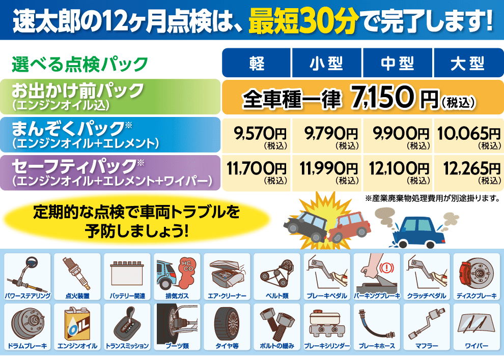 速太郎の12ヶ月点検は、最短30分で完了します！／定期的な点検で車両トラブルを予防しましょう！